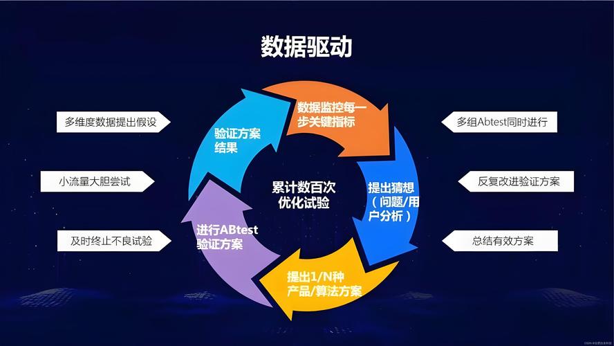DG设计师网站,探索时尚创意的数字平台 网站建设公司 DG设计师网站,探索时尚创意的数字平台 DG设计师网站,探索时尚创意的数字平台 网站建设公司