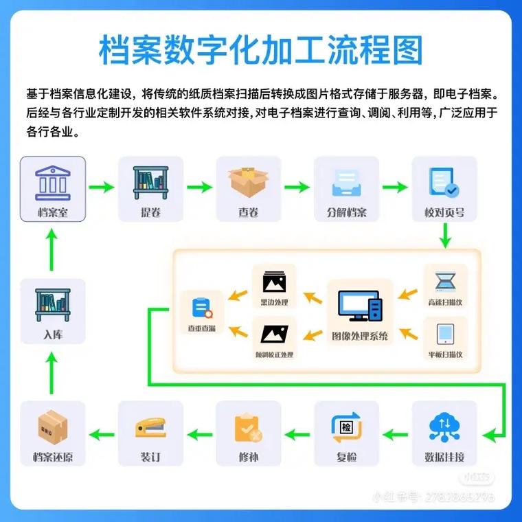 DLL网站服务,构建高效数字化平台的利器 百度SEO DLL网站服务,构建高效数字化平台的利器 DLL网站服务,构建高效数字化平台的利器 百度SEO