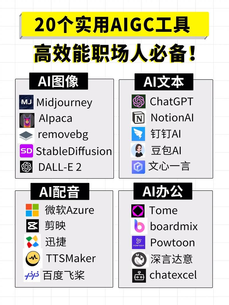 e32平台,构建高效网站的强大工具 百度SEO e32平台,构建高效网站的强大工具 e32平台,构建高效网站的强大工具 百度SEO