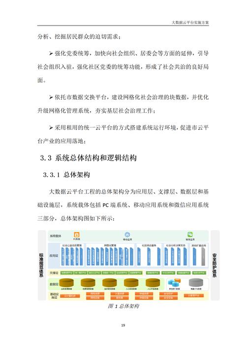 EDO网站设计,探索未来企业数字化转型的新篇章 EDO网站设计,探索未来企业数字化转型的新篇章 SEO关键词