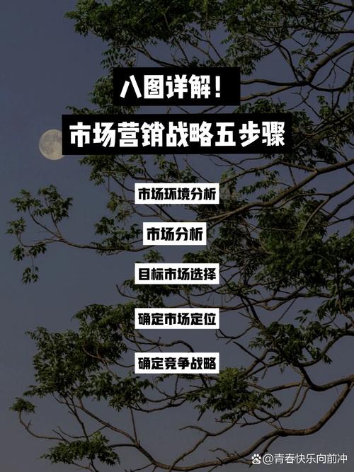 EO推广助力品牌刷排名,介绍高效营销新步骤 EO推广助力品牌刷排名,介绍高效营销新步骤 SEO关键词