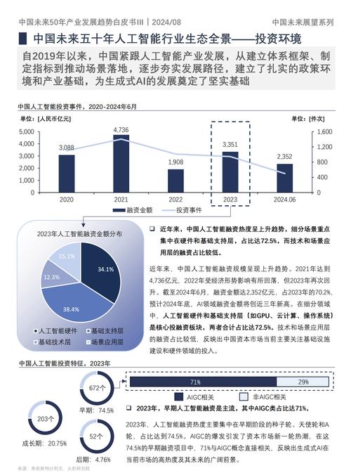 e分析,详细解读设计网站的创新与未来趋势 e分析,详细解读设计网站的创新与未来趋势 神马SEO