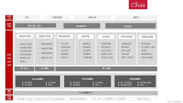 e启学网站搭建,构建未来教育新生态的关键一步 百度SEO e启学网站搭建,构建未来教育新生态的关键一步 e启学网站搭建,构建未来教育新生态的关键一步 百度SEO
