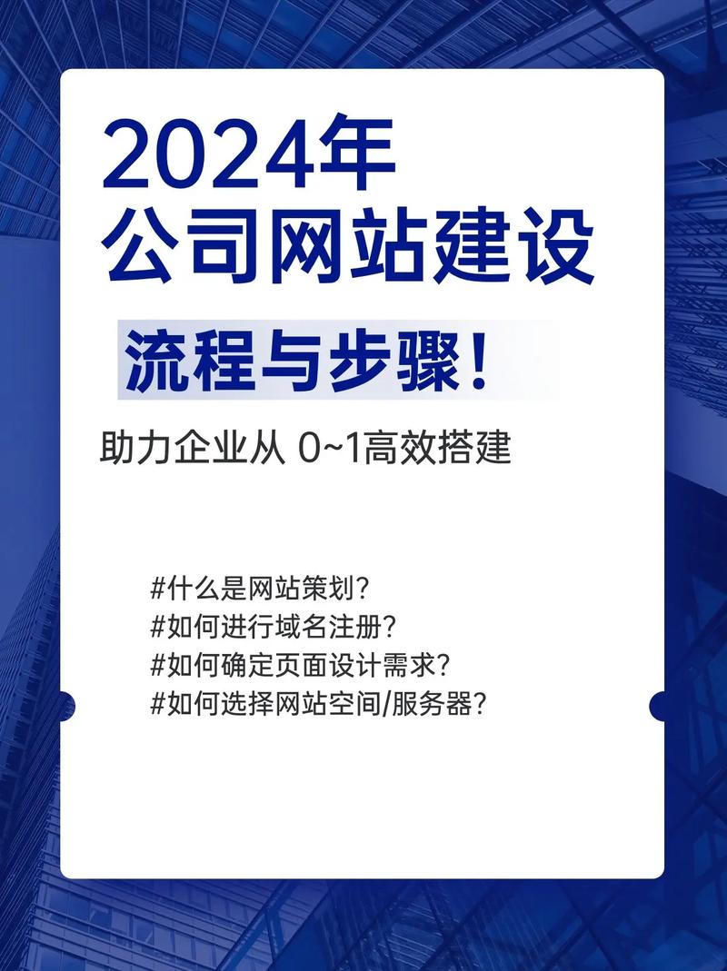 e网站搭建,从入门到精通，打造个人品牌的关键一步 e网站搭建,从入门到精通，打造个人品牌的关键一步 网站建设公司