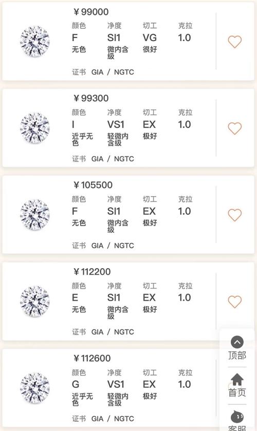 e色2钻石价格探析,价值与魅力的完美融合 e色2钻石价格探析,价值与魅力的完美融合 网站建设公司