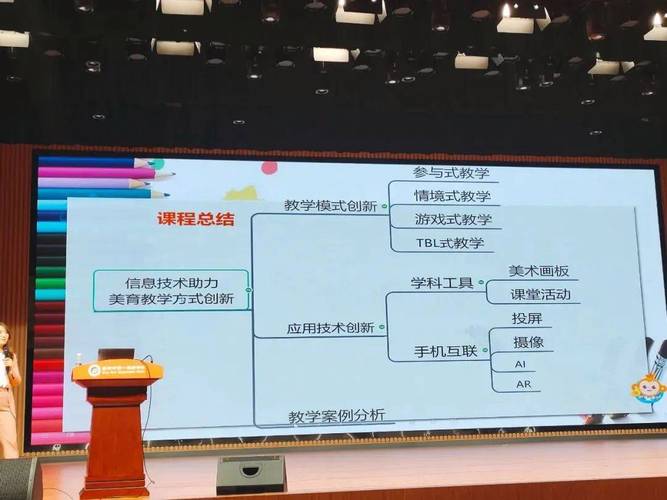 e设计培训,开启数字时代设计新篇章 e设计培训,开启数字时代设计新篇章 搜狗SEO