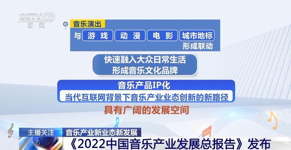 e音效网站,打造音乐创作新生态,赋能音乐产业未来 SEO关键词 e音效网站,打造音乐创作新生态,赋能音乐产业未来 e音效网站,打造音乐创作新生态,赋能音乐产业未来 SEO关键词