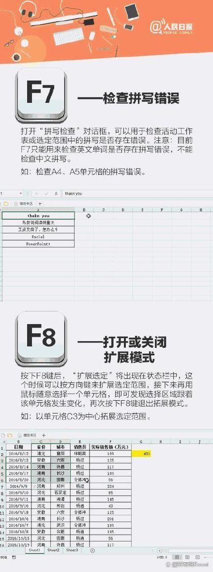 F12键的奥秘,探索现代办公的得力助手 F12键的奥秘,探索现代办公的得力助手 神马SEO