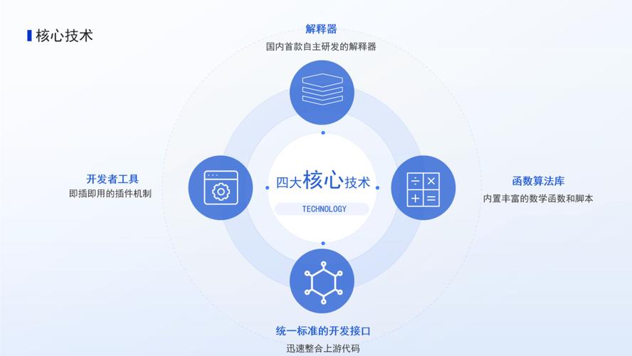 FLH布局,构建高效网页,优化用户体验 SEO关键词 FLH布局,构建高效网页,优化用户体验 FLH布局,构建高效网页,优化用户体验 SEO关键词