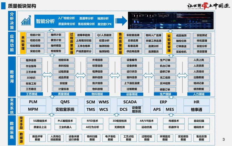 FLH网站规划,打造一站式服务平台，助力企业数字化转型 FLH网站规划,打造一站式服务平台，助力企业数字化转型 神马SEO