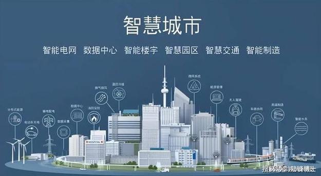 FLH网站系统,引领智慧城市建设新潮流 FLH网站系统,引领智慧城市建设新潮流 百度SEO