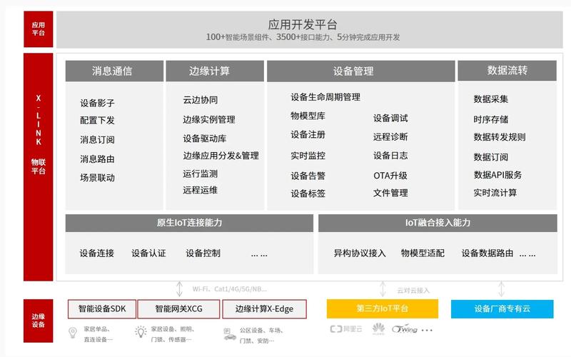 FLH静态网站,构建高效、稳定的在线平台 FLH静态网站,构建高效、稳定的在线平台 网站建设公司