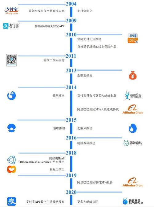 FNC程序,创新编程语言的里程碑 FNC程序,创新编程语言的里程碑 网站建设公司