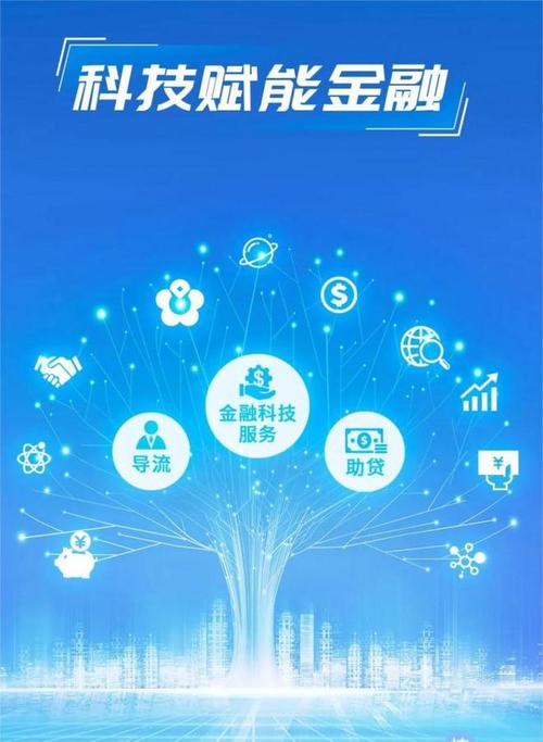 G17程序,科技赋能金融创新，引领金融科技发展新篇章 G17程序,科技赋能金融创新，引领金融科技发展新篇章 神马SEO