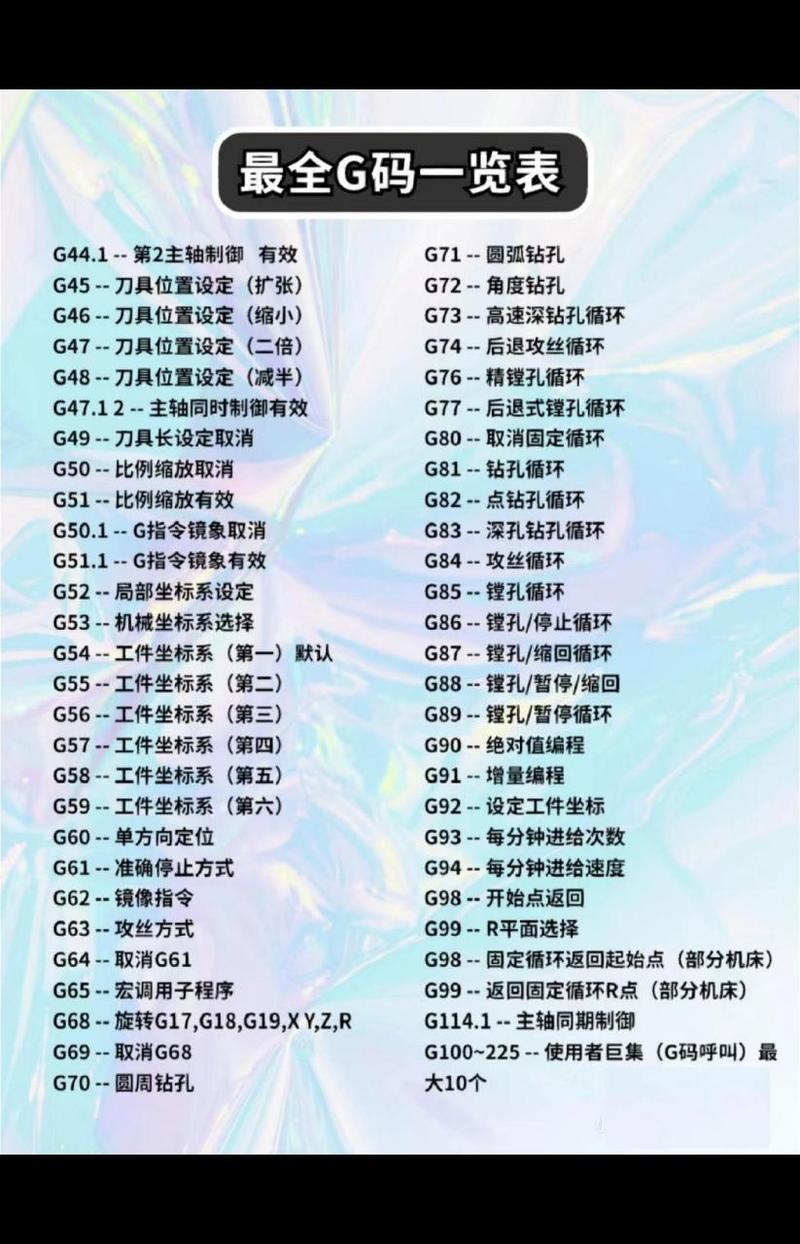 G16代码指令,介绍编程世界的神奇力量 G16代码指令,介绍编程世界的神奇力量 搜狗SEO
