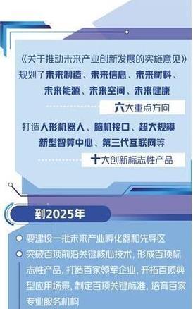 G30程序,引领未来智能发展的关键代码 G30程序,引领未来智能发展的关键代码 神马SEO