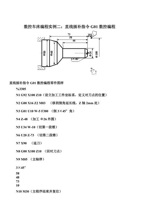 G76编程,数控车床编程的艺术与科学 G76编程,数控车床编程的艺术与科学 百度SEO