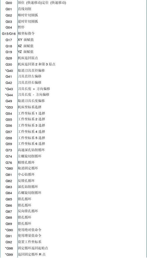 G86程序,引领编程潮流的智慧之光 G86程序,引领编程潮流的智慧之光 百度SEO