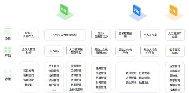 HCM网站搬迁,创新引领未来,打造高效人力资源管理体系 SEO关键词 HCM网站搬迁,创新引领未来,打造高效人力资源管理体系 HCM网站搬迁,创新引领未来,打造高效人力资源管理体系 SEO关键词