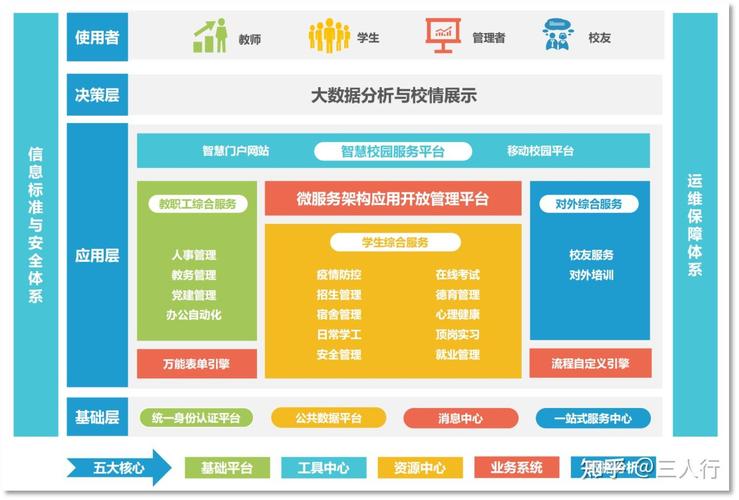 h学校网站系统,智慧校园建设的新引擎 搜狗SEO h学校网站系统,智慧校园建设的新引擎 h学校网站系统,智慧校园建设的新引擎 搜狗SEO