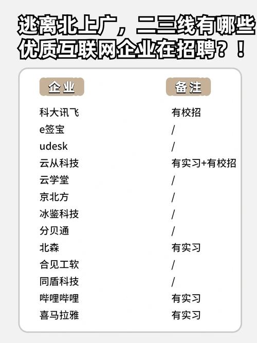 h网站,打造互联网招聘新标杆,助力企业高效人才选拔 百度SEO h网站,打造互联网招聘新标杆,助力企业高效人才选拔 h网站,打造互联网招聘新标杆,助力企业高效人才选拔 百度SEO