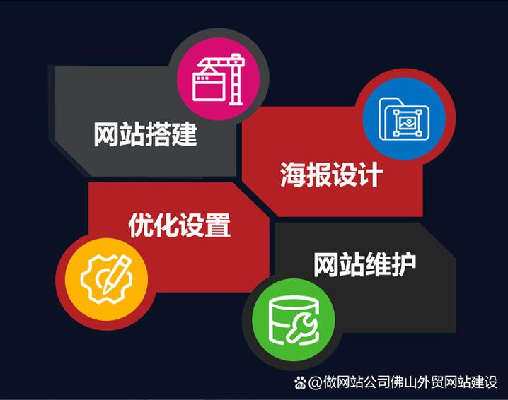 H网站设计工具,引领数字设计新时代 H网站设计工具,引领数字设计新时代 必应SEO