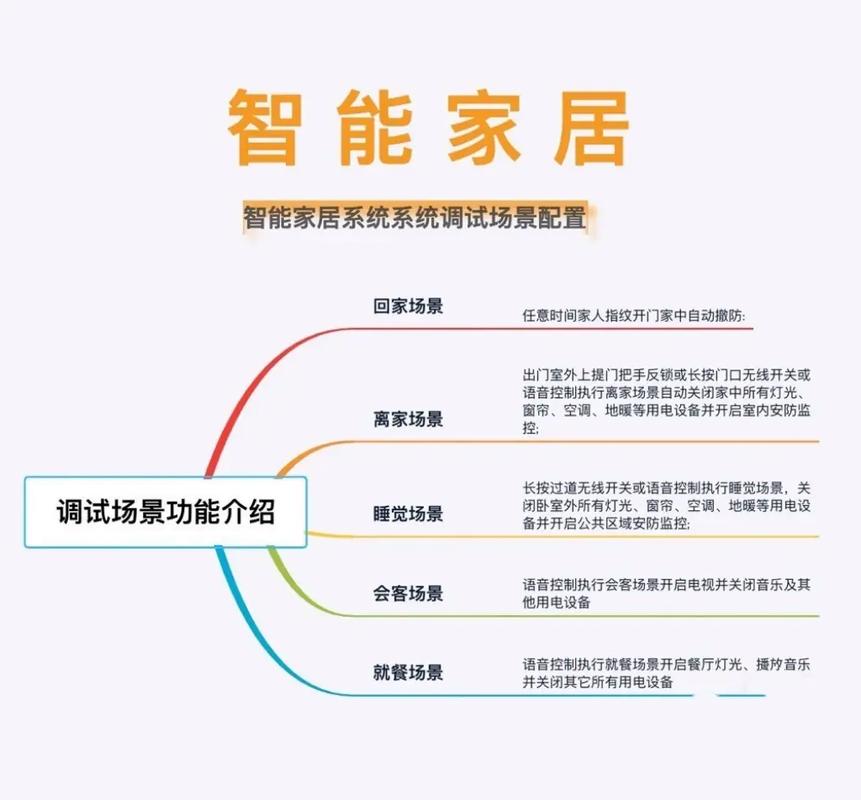 ICD设计网站,创新科技引领未来家居生活 ICD设计网站,创新科技引领未来家居生活 网站建设公司