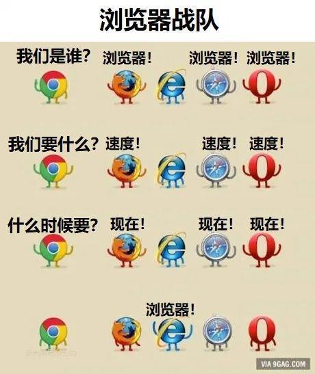 IE浏览器已不再兼容,是时候拥抱新时代的浏览器了! 神马SEO IE浏览器已不再兼容,是时候拥抱新时代的浏览器了! IE浏览器已不再兼容,是时候拥抱新时代的浏览器了! 神马SEO