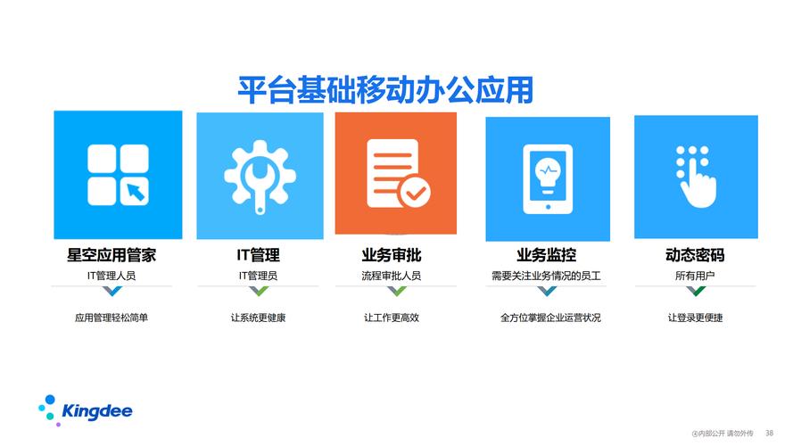 IM小程序,引领移动办公新潮流,助力企业高效发展 SEO关键词 IM小程序,引领移动办公新潮流,助力企业高效发展 IM小程序,引领移动办公新潮流,助力企业高效发展 SEO关键词