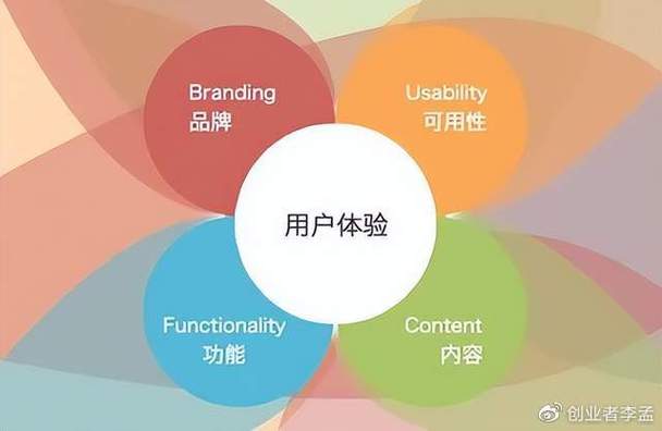 Ino设计,打造个性化用户体验的引领者 百度SEO Ino设计,打造个性化用户体验的引领者 Ino设计,打造个性化用户体验的引领者 百度SEO