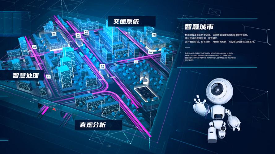 i小微智能,未来城市智能化的引擎 百度SEO i小微智能,未来城市智能化的引擎 i小微智能,未来城市智能化的引擎 百度SEO