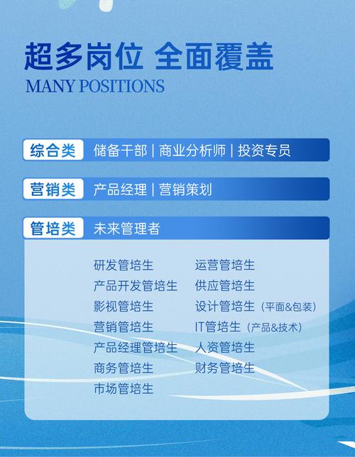 i招聘网站,助力求职者与企业共赢的智慧平台 网站建设公司 i招聘网站,助力求职者与企业共赢的智慧平台 i招聘网站,助力求职者与企业共赢的智慧平台 网站建设公司