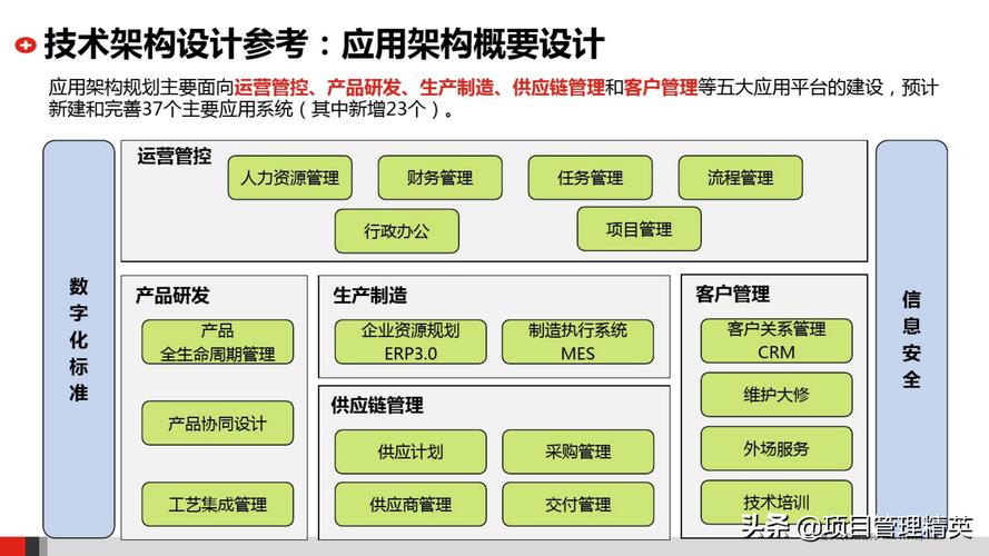 i架构设计,引领现代网站建设的未来趋势 网站建设公司 i架构设计,引领现代网站建设的未来趋势 i架构设计,引领现代网站建设的未来趋势 网站建设公司