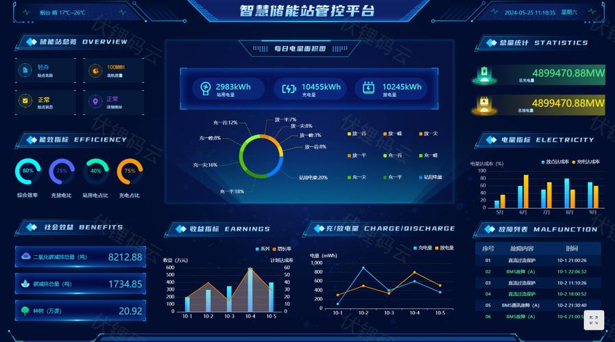 i表格设计,引领企业数字化转型的创新利器 神马SEO i表格设计,引领企业数字化转型的创新利器 i表格设计,引领企业数字化转型的创新利器 神马SEO