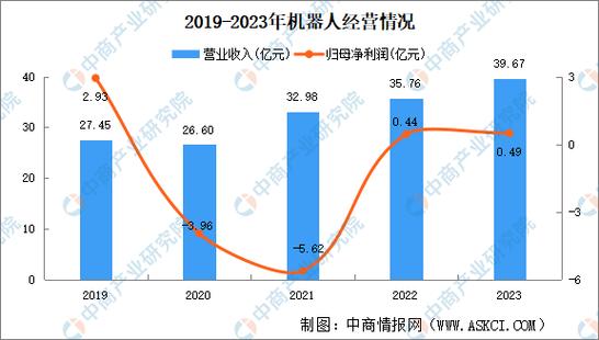 i设备在中国市场的应用现状与发展前景 SEO关键词 i设备在中国市场的应用现状与发展前景 i设备在中国市场的应用现状与发展前景 SEO关键词