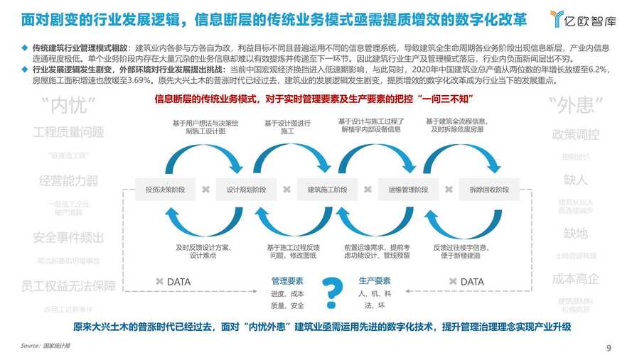 i设计报告解读,数字化时代的创新与变革 百度SEO i设计报告解读,数字化时代的创新与变革 i设计报告解读,数字化时代的创新与变革 百度SEO