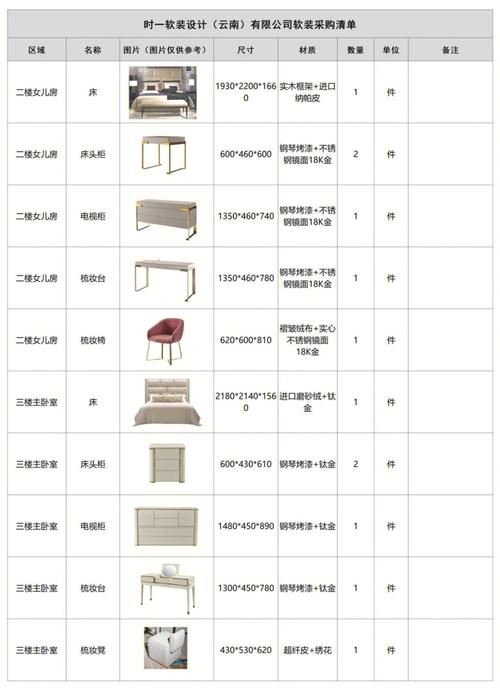 i设计清单,介绍现代家居设计的灵魂 神马SEO i设计清单,介绍现代家居设计的灵魂 i设计清单,介绍现代家居设计的灵魂 神马SEO