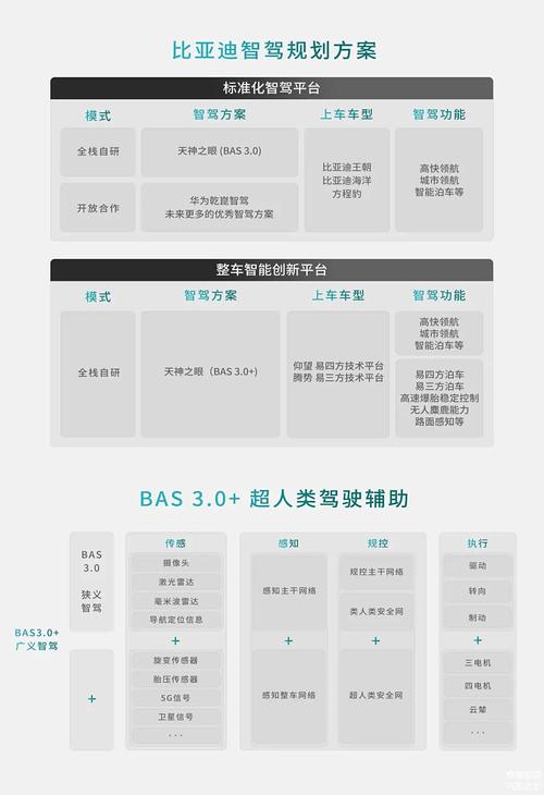 J低调在线更新,介绍科技巨头的产品迭代步骤 百度SEO J低调在线更新,介绍科技巨头的产品迭代步骤 J低调在线更新,介绍科技巨头的产品迭代步骤 百度SEO