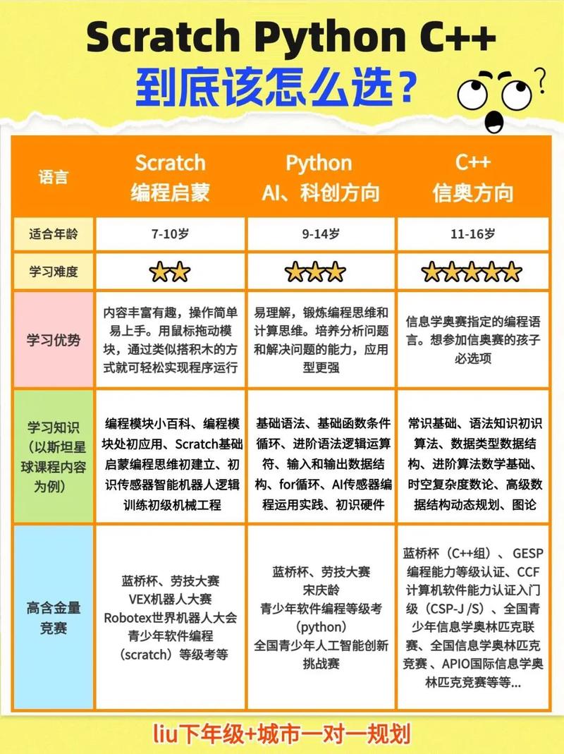 kgm程序,引领智能时代编程新潮流 百度SEO kgm程序,引领智能时代编程新潮流 kgm程序,引领智能时代编程新潮流 百度SEO