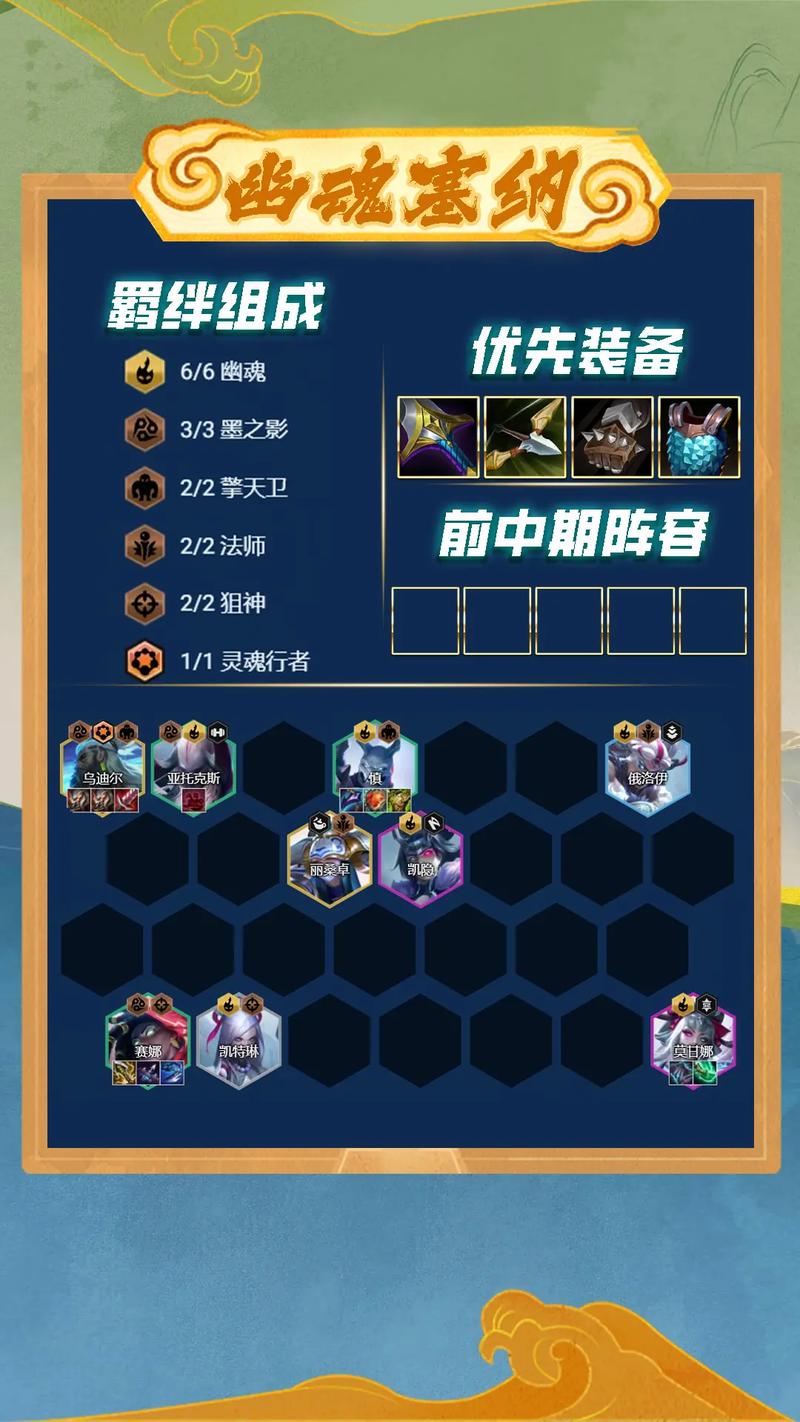 LOL云顶之弈,步骤与方法的竞技场 网站建设公司 LOL云顶之弈,步骤与方法的竞技场 LOL云顶之弈,步骤与方法的竞技场 网站建设公司