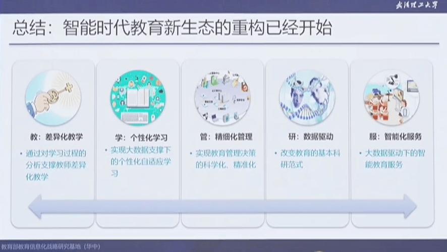 M19程序,智能时代的创新突破与应用前景 网站建设公司 M19程序,智能时代的创新突破与应用前景 M19程序,智能时代的创新突破与应用前景 网站建设公司