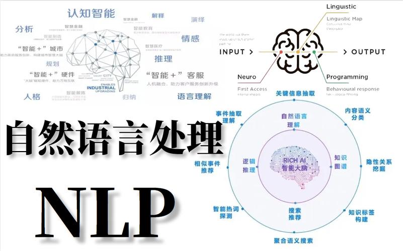 NLP程序,开启自然语言处理的无限可能 必应SEO NLP程序,开启自然语言处理的无限可能 NLP程序,开启自然语言处理的无限可能 必应SEO