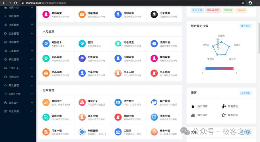 OA小程序,数字化办公新时代的得力助手 必应SEO OA小程序,数字化办公新时代的得力助手 OA小程序,数字化办公新时代的得力助手 必应SEO