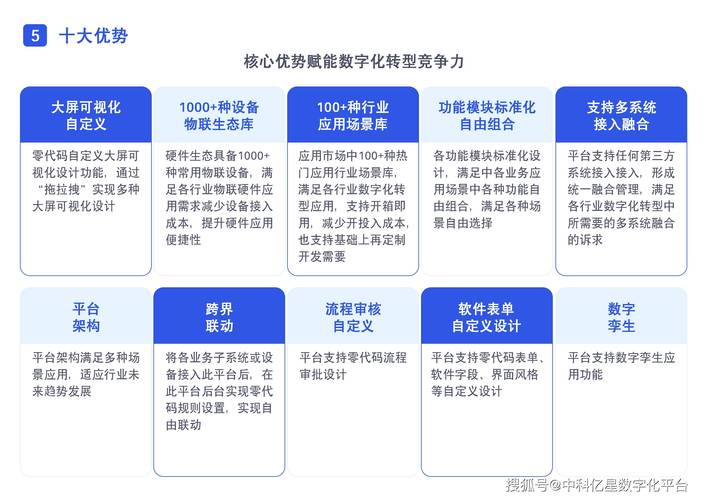 ODE搭建官网,助力企业数字化转型,开启智能新篇章 神马SEO ODE搭建官网,助力企业数字化转型,开启智能新篇章 ODE搭建官网,助力企业数字化转型,开启智能新篇章 神马SEO