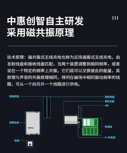 PnP程序,技术革新引领智能机器人时代 神马SEO PnP程序,技术革新引领智能机器人时代 PnP程序,技术革新引领智能机器人时代 神马SEO