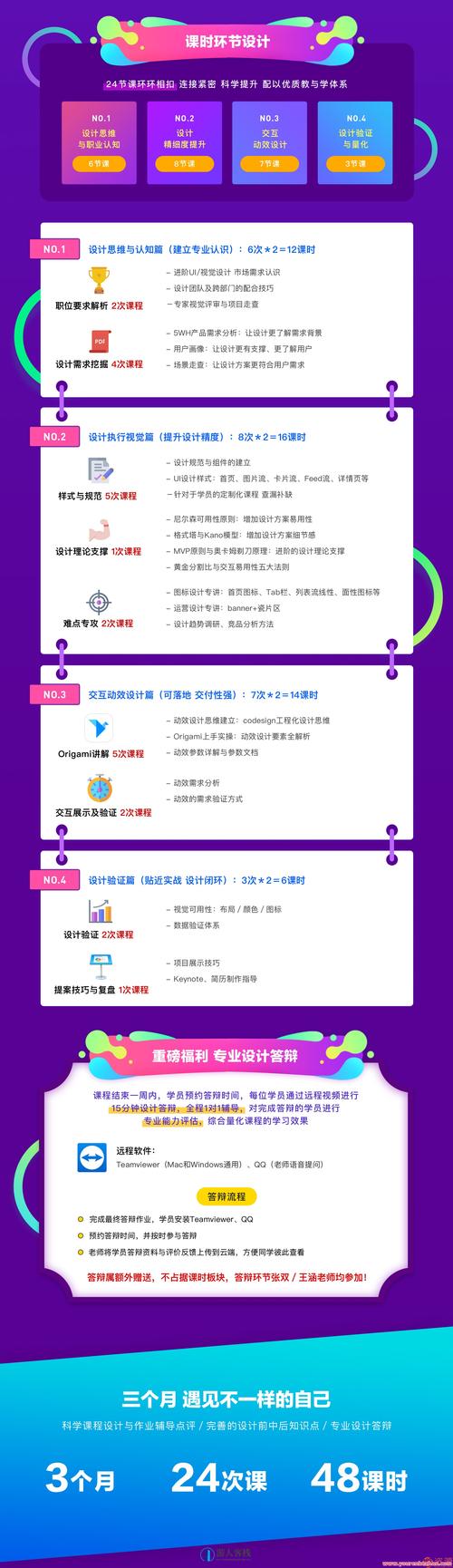 UI网站设计师,构建用户体验的桥梁 搜狗SEO UI网站设计师,构建用户体验的桥梁 UI网站设计师,构建用户体验的桥梁 搜狗SEO