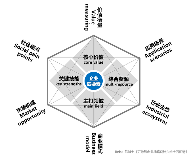一网打尽,畅享生活_详细分析one网站的用户体验与创新 必应SEO 一网打尽,畅享生活_详细分析one网站的用户体验与创新 一网打尽,畅享生活_详细分析one网站的用户体验与创新 必应SEO