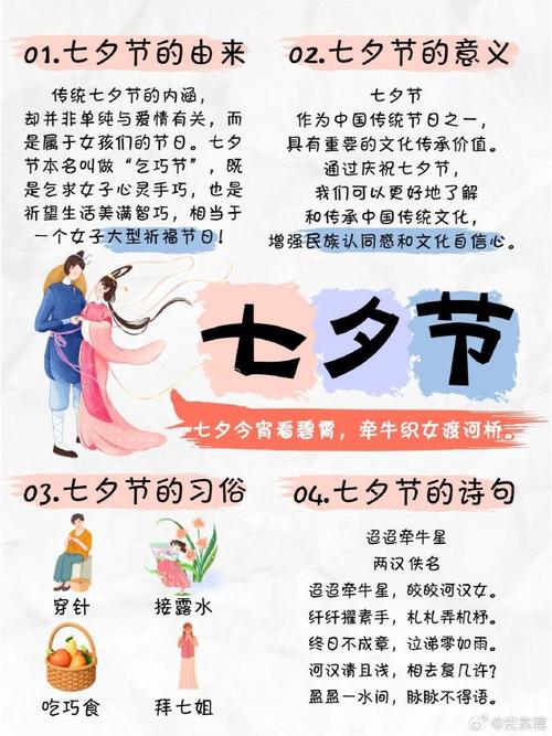 七夕节,传统节日的浪漫传承与时代创新 神马SEO 七夕节,传统节日的浪漫传承与时代创新 七夕节,传统节日的浪漫传承与时代创新 神马SEO