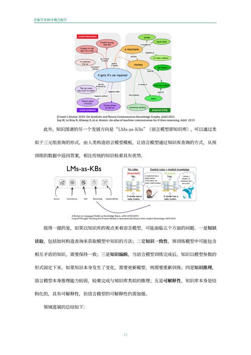 三元组程序,介绍数据关系与人工智能的奥秘 百度SEO 三元组程序,介绍数据关系与人工智能的奥秘 三元组程序,介绍数据关系与人工智能的奥秘 百度SEO