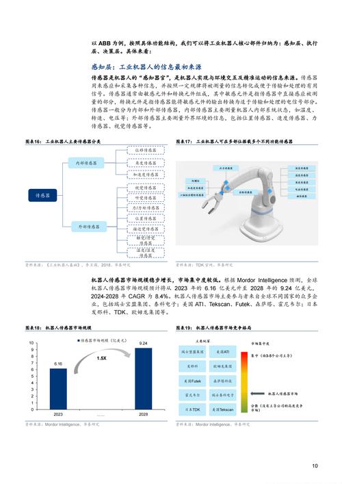 三菱子程序,技术创新引领未来工业自动化 三菱子程序,技术创新引领未来工业自动化 神马SEO